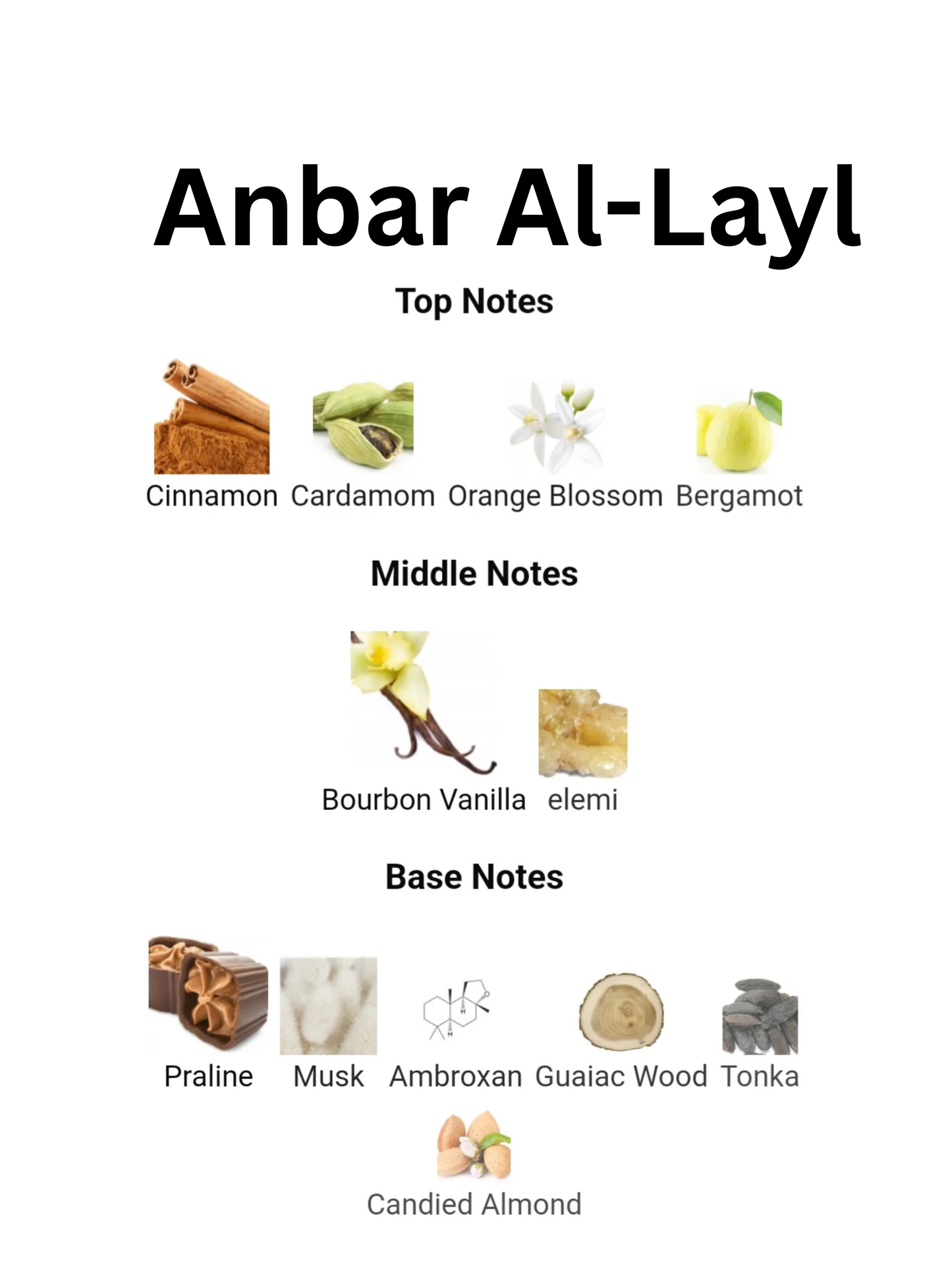 Anbar Al Layl By Zakat Pure Concentrated Oil For Men