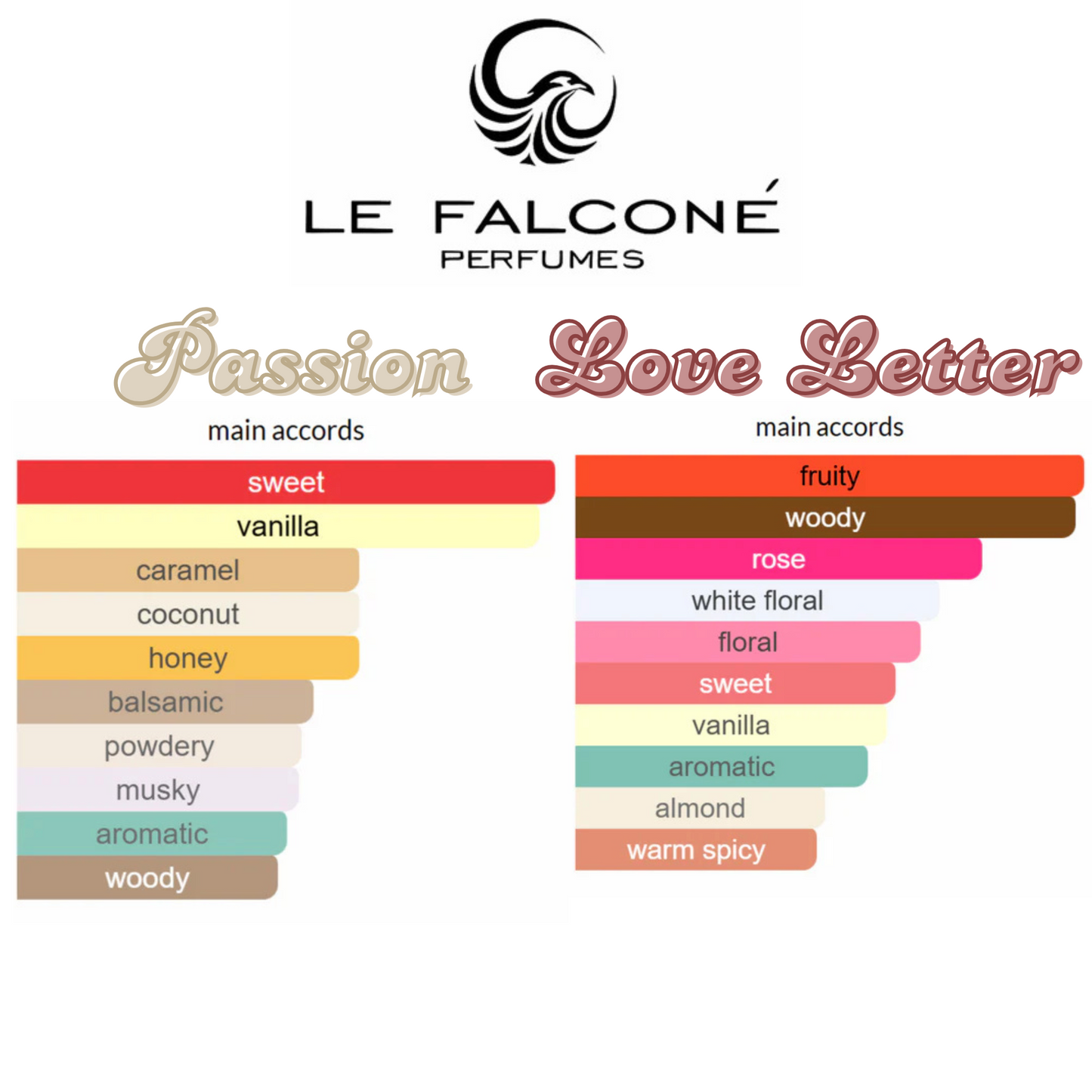 Passionate Love Letter Bundle | Mirsaal Love Letter By Le Falcone -Niche Collection- Unisex | Mirsaal Passion By Le Falcone -Niche Collection- Women