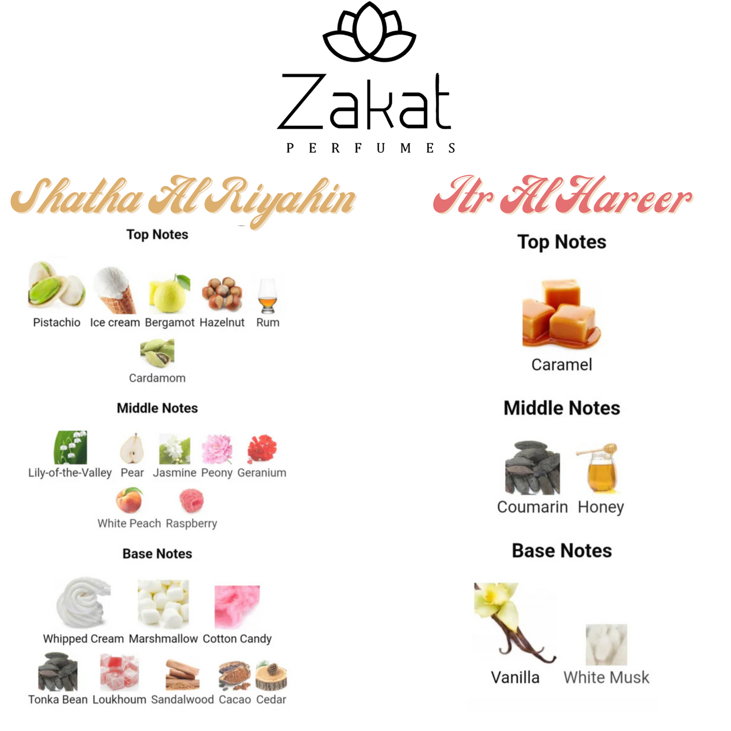 Pistachio Latte Oil Bundle | Shatha Al Riyahin By Zakat Women | Itr Al Hareer By Zakat Women