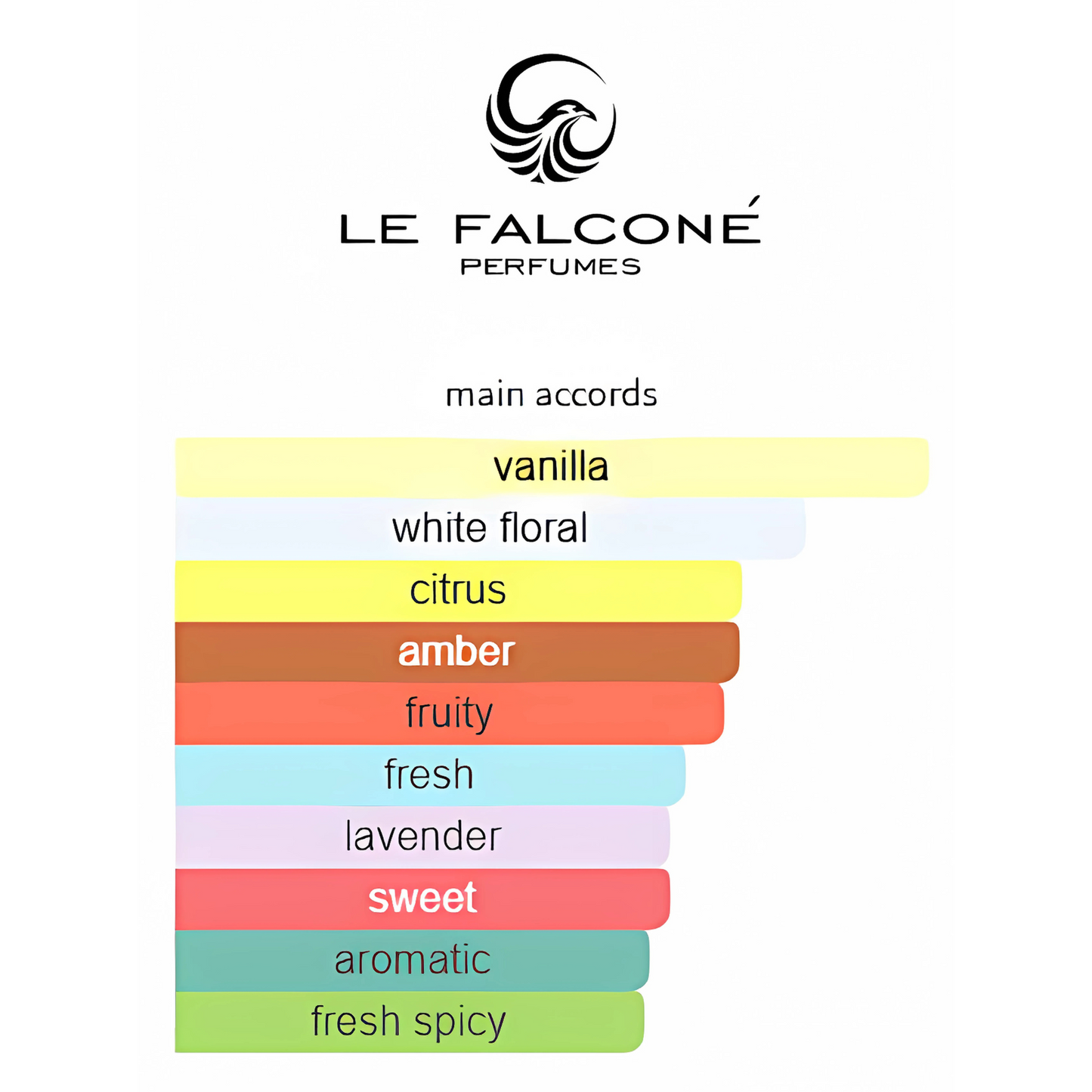 Qannas By Le Falcone Eau De Parfum 90 ML (3.0 FL OZ) Men