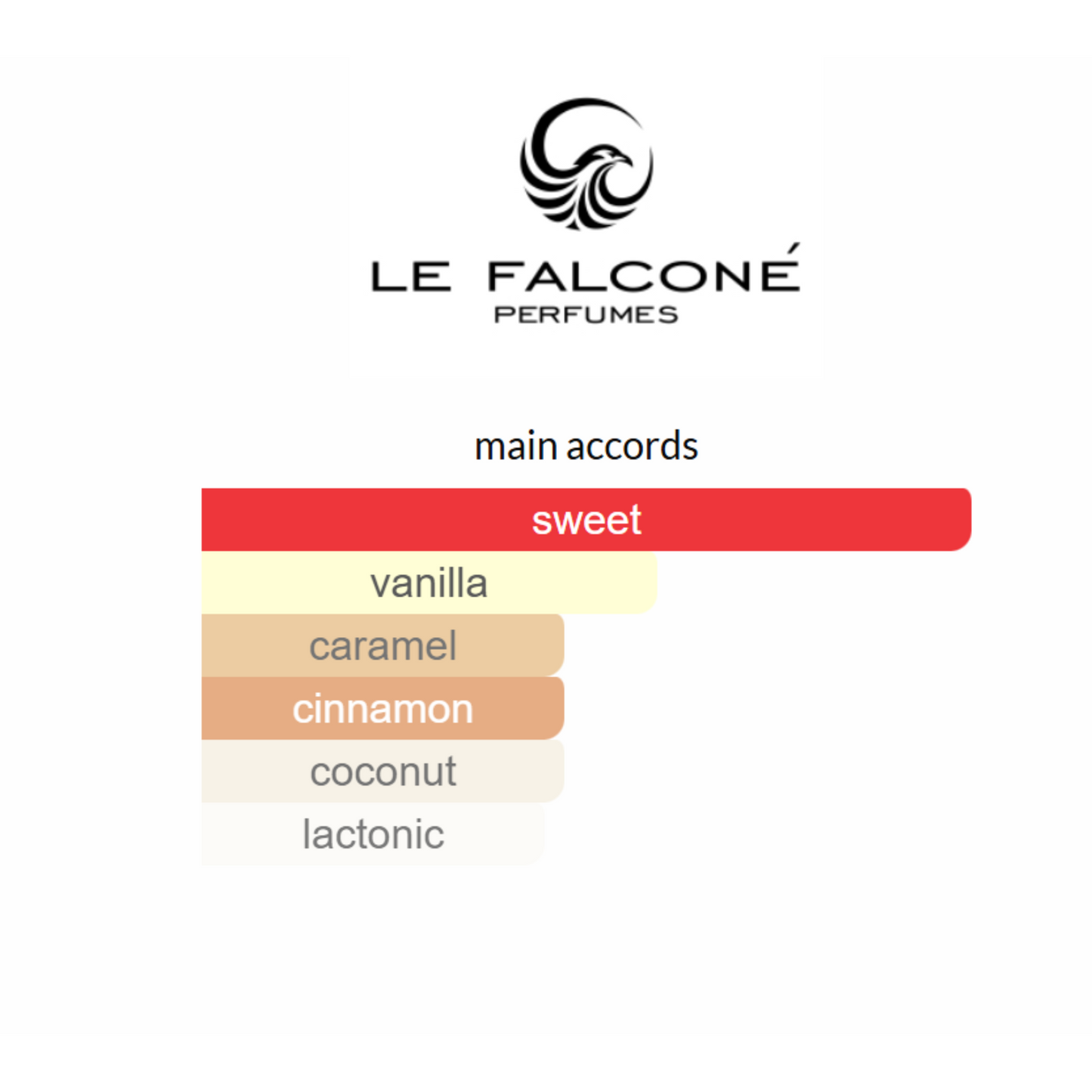 Risala Forever By Le Falcone -Niche Collection- Eau de Parfum 100 ML (3.4 FL OZ) Unisex