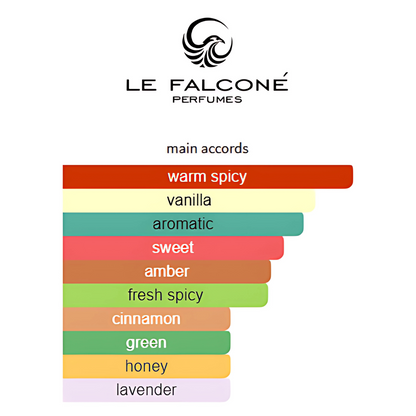 Muharib Alpha By Le Falcone -Niche Collection- Extrait De Parfum 85 ML (2.8 FL OZ) Men
